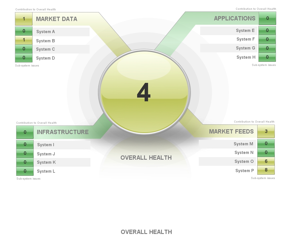 example_system_dashboard.jpg